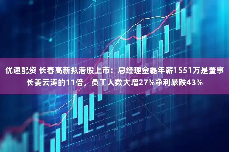 优速配资 长春高新拟港股上市：总经理金磊年薪1551万是董事长姜云涛的11倍，员工人数大增27%净利暴跌43%